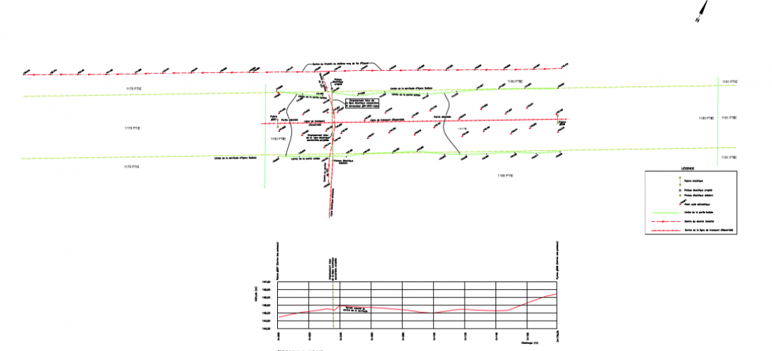 Plan profil d’une future ligne électrique sous-terraine sous une ligne de haute-tension